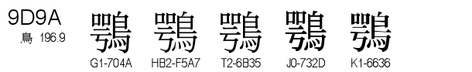 U+9D9A